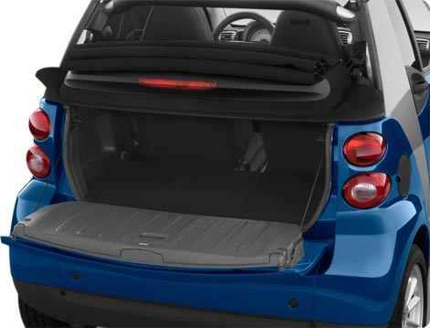Smart bagageplads